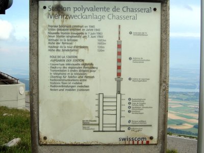 Quelques données techniques concernant l'antenne de Chasseral