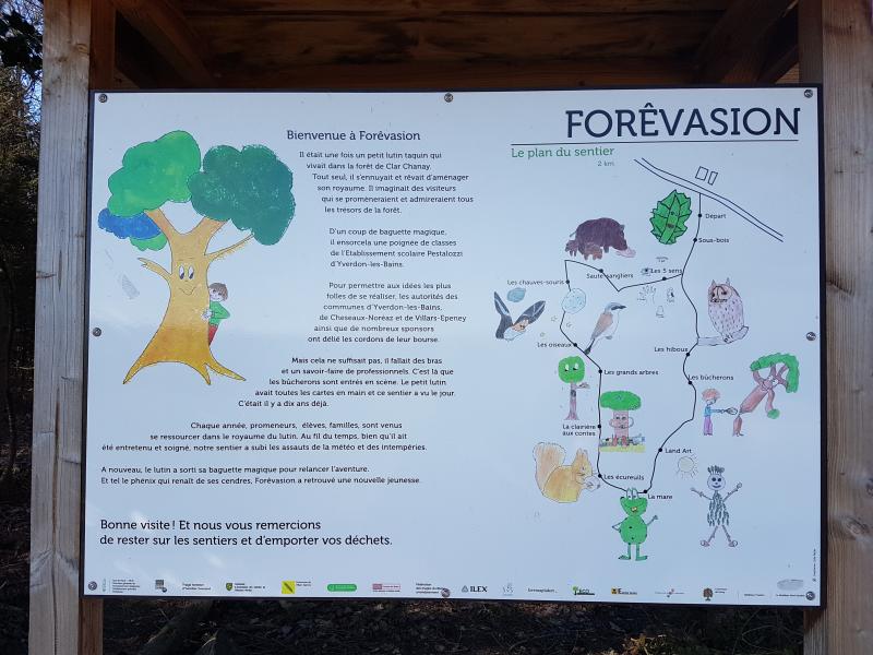 Forêvasion